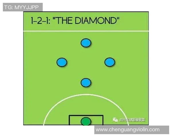 赛后分析：深圳足球队与南京足球队在比赛中的战术灵活性对比探讨