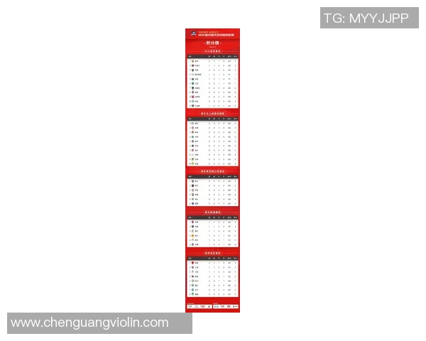 重庆乒乓球队在联合会杯积分榜上以54分稳居第一名表现出色