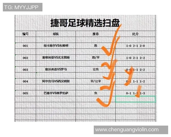 赛后复盘:杭州足球队vs重庆足球队的状态 赛后复盘:杭州足球队vs重庆足球队的状态
