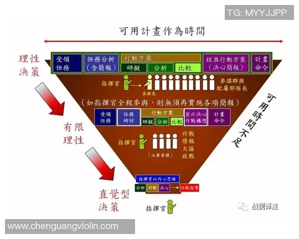 重庆乒乓球队在锦标赛中的战术运用与表现分析