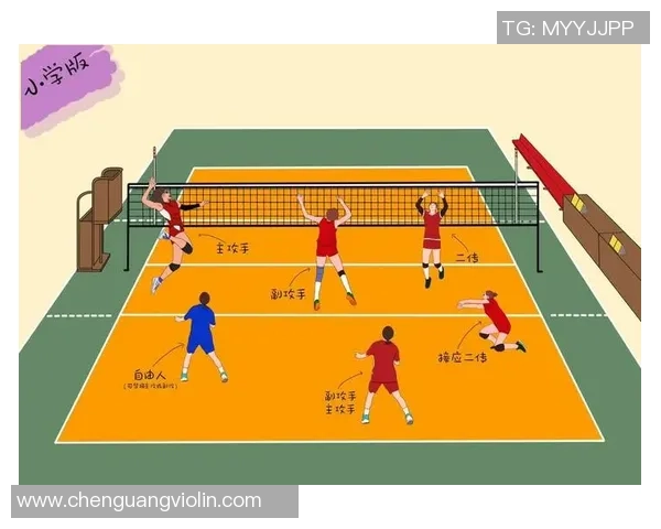 重庆排球队的灵活性揭秘：排球运动中的技巧与团队协作之道