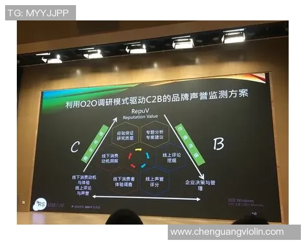 重庆篮球队意识表现的数据分析与战术优化研究 重庆篮球队意识表现的数据分析与战术优化研究
